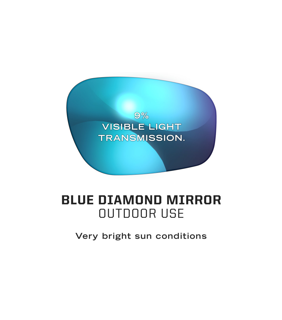 Type-E | Grey Frame | Blue Mirror Lens, Medium Grey/Black, large image number 3