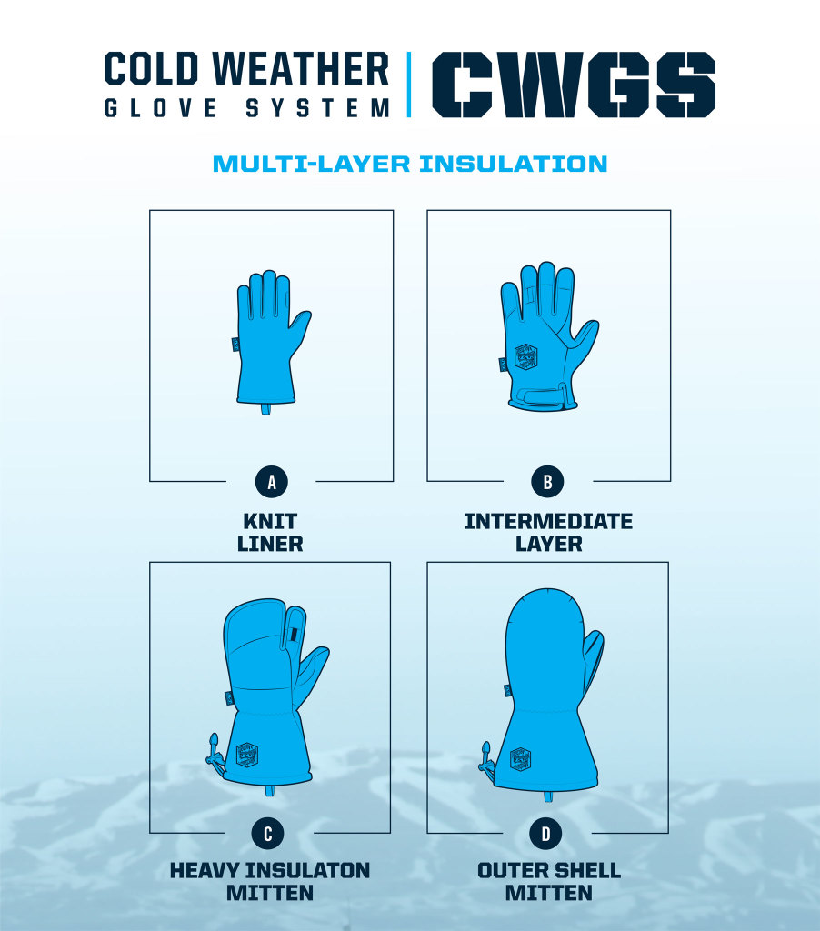 Coldwork&trade; Intermediate Layer - Coyote, Coyote, large image number 4