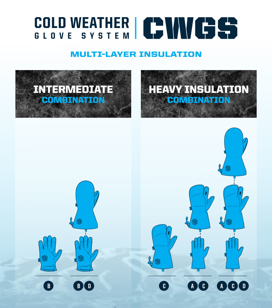 Coldwork&trade; Intermediate Layer - Coyote, Coyote, large image number 5